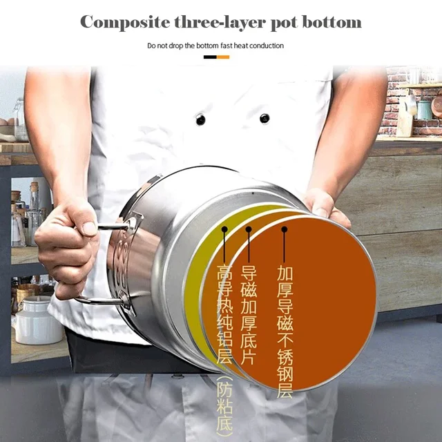 Stainless Steel Multipurpose Pot