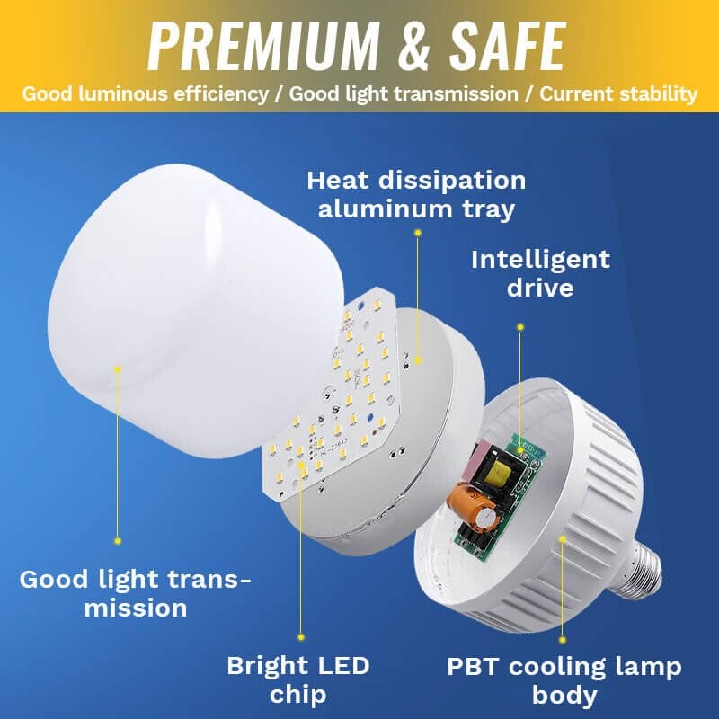 Lámpara LED con sensor de movimiento automático (Compre 2 y obtenga 1 GRATIS)